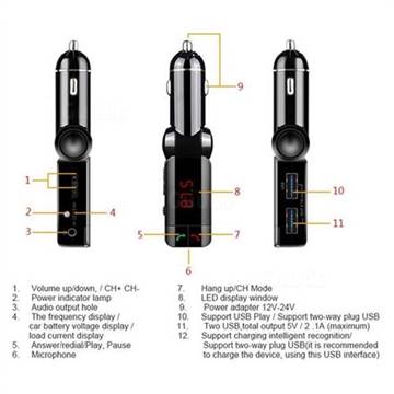 Bluetooth Car FM Transmitter Kit with Smart Car USB Charger LED Display