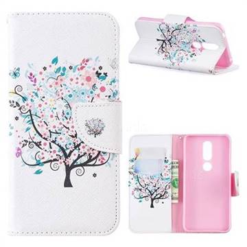 Colorful Tree Leather Wallet Case for Nokia 7.1