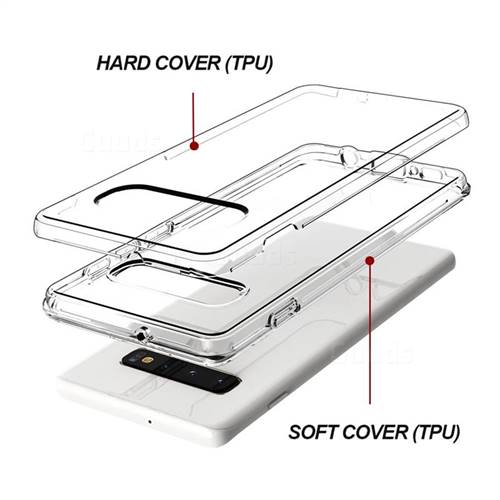 Transparent 2 in 1 Drop-proof Cell Phone Back Cover for Samsung Galaxy ...