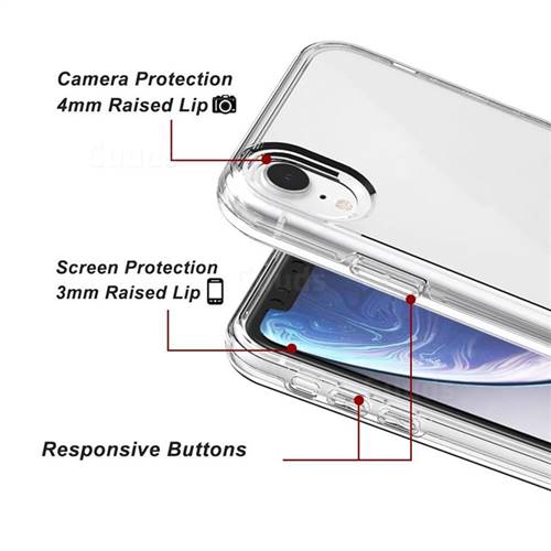 Transparent 2 in 1 Drop-proof Cell Phone Back Cover for iPhone Xr (6.1 ...