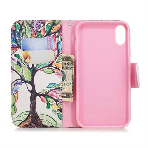 The Tree of Life Leather Wallet Case for iPhone Xr (6.1 inch) Leather